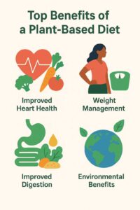 Benefits of a Plant-Based Diet